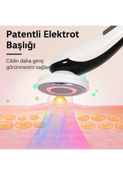 7’si 1 Arada Cilt Bakım Cihazı – LED Işık, Masaj, Gözenek Sıkılaştırma, Siyah Nokta Temizleme, Göz Altı Bakımı fırsatları