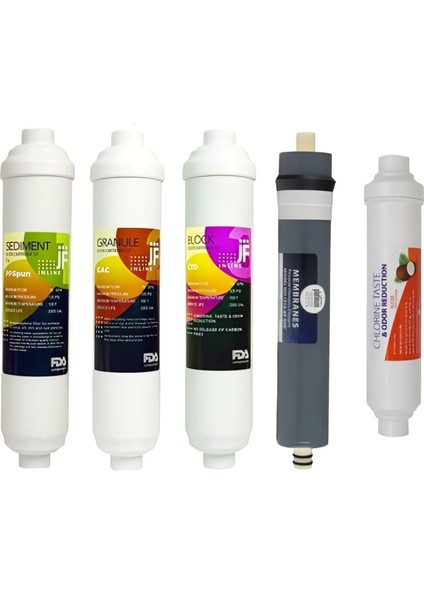 Jammy İnline Filter 5 Li Su Arıtma Kapalı Kasa Filtre Seti