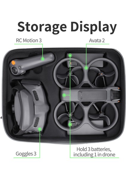 Sunnylıfe AT2-B778 Djı Avata 2 Standart Saklama Çantası Iha Aksesuarları Taşıma Çantası (Yurt Dışından) fırsatları