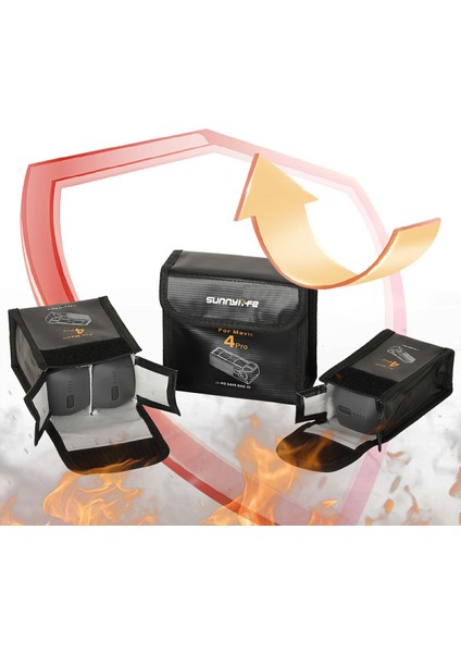 Sunnylıfe M4P-DC011 Djı Mavic 4 Pro Pil Güvenlik Çantası 3 Pil Için Patlamaya Dalı Kese (Yurt Dışından) fiyatları