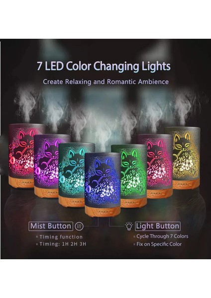 200 ml Oda Hava Nemlendiricisi Rgb Işık Gece Lambalı Desenli Zaman Ayarlı Kumandalı Nemlendirici