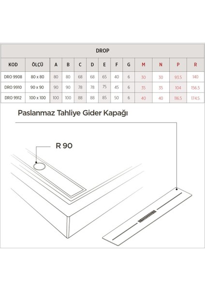 Drop Oval Duş Teknesi, Flat modelleri