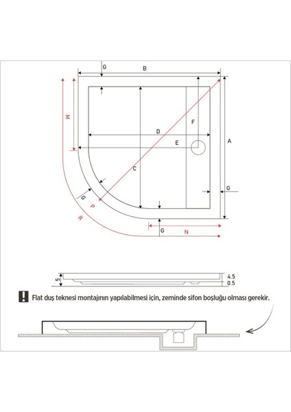 Drop Oval Duş Teknesi, Flat fırsatları