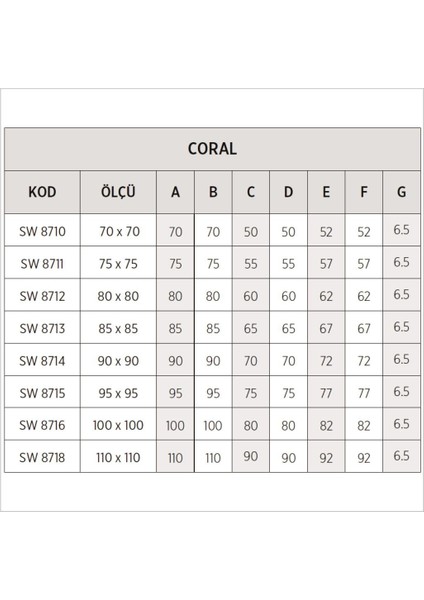Coral Kare Duş Teknesi, Monoblok modelleri