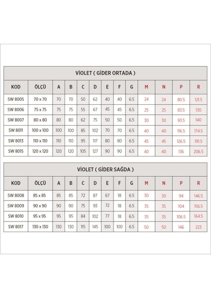 Violet Oval Duş Teknesi (Sifon Sağda), Panelli modelleri