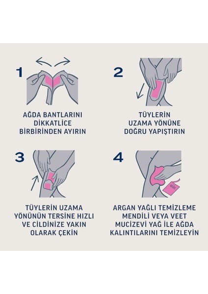 Veet Tüy Dökücü Sir Ağda Bandı Süper Fırsat 20'li 2 Adet fırsatları