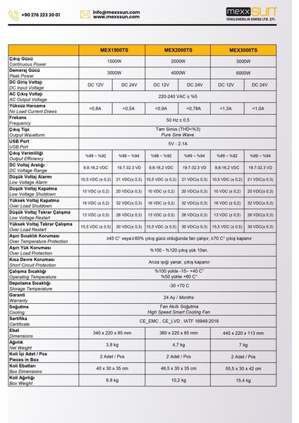 12 Volt 3000 Watt Tam Sinüs Inverter - Invertör - 12 - 220 Volt Çevirici fiyatları