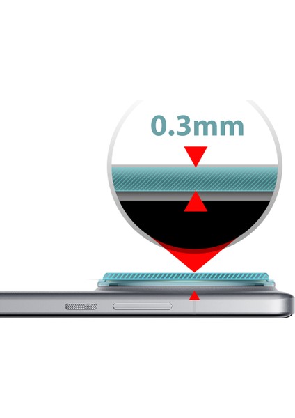 Buff Xiaomi 14 Ultra Şeffaf Kamera Lens Koruyucu modelleri