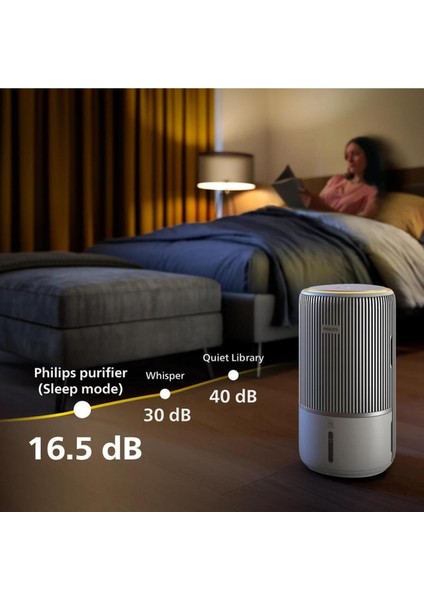 3400 Serisi Pureprotect Water 2in1 Hava Temizleyici ve Nemlendirici, 78 M2'ye Kadar,