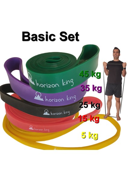 Direnç Lastiği Basic 5'li Set