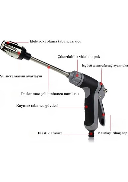 Yüksek Basınçlı Sulama Yıkama Köpük Tabancası 360° Dönebilen Bahçe Sulama Araba Yıkama Seti