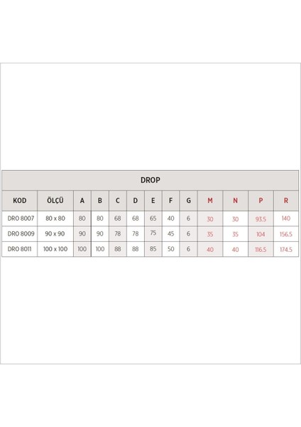 Drop Oval Panelli Duş Teknesi, Panelli modelleri