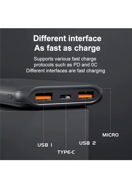 Ultra Hızlı Şarj 3 Çıkışlı Akım Sıcaklık Korumalı Powerbank Şarj Cihazı Telefon Tablet Uyumlu 22.5W 10.000 Mah indirimleri