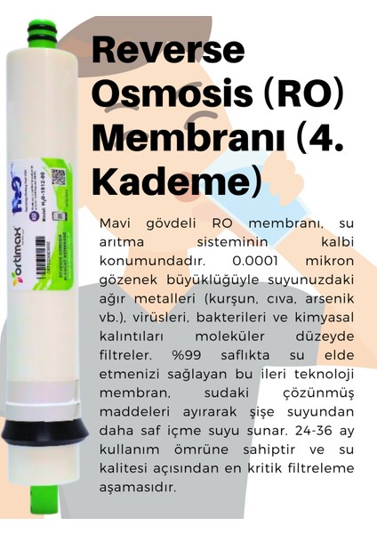 5'li Su Arıtma Filtre Seti – Pp Sediment, Gac, Cto Karbon, Membran ve Post Karbon