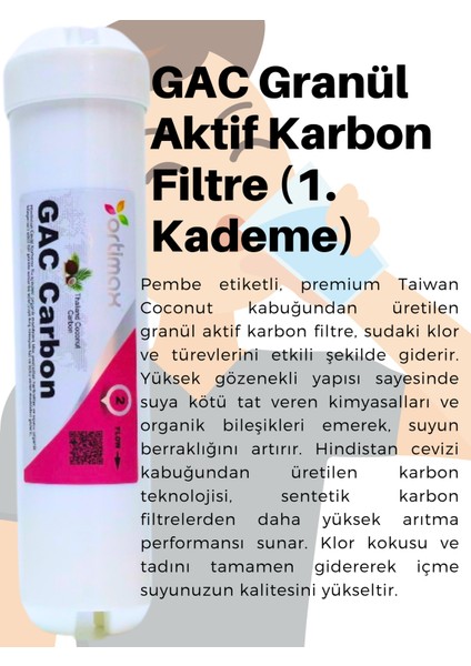 5'li Su Arıtma Filtre Seti – Pp Sediment, Gac, Cto Karbon, Membran ve Post Karbon modelleri