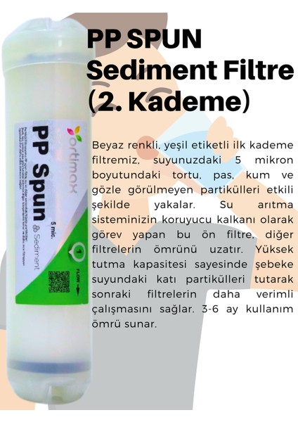 5'li Su Arıtma Filtre Seti – Pp Sediment, Gac, Cto Karbon, Membran ve Post Karbon indirimleri