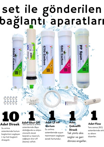 5'li Su Arıtma Filtre Seti – Pp Sediment, Gac, Cto Karbon, Membran ve Post Karbon