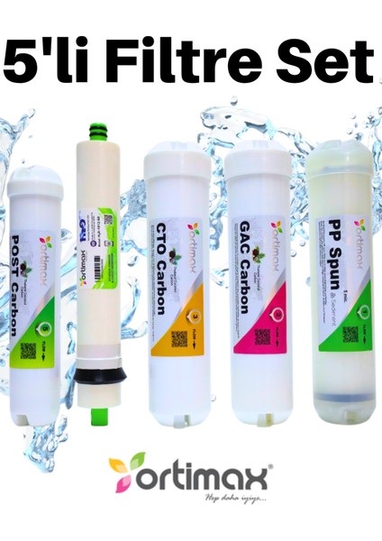 5'li Su Arıtma Filtre Seti – Pp Sediment, Gac, Cto Karbon, Membran ve Post Karbon
