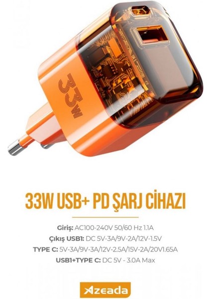 Linsu Pro Gan 33W Hızlı Şarj Adaptörü (PD-A88) modelleri