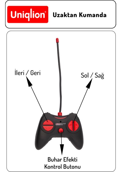 Buhar Efektli Işıklı Uzaktan Kumandalı Yarış Arabası fırsatları