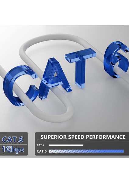 Ethernet Kablosu Cat6 10 Metre Yüksek Hız 1000MBPS 250MHZ Korumalı Beyaz Lan Uzun Network Kablosu fiyatları