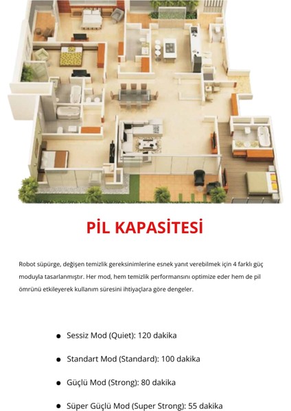 RS16 Akıllı Robot Vacuum & Mop Süpürge Beyaz (Yuı Türkiye Garantili) fırsatları