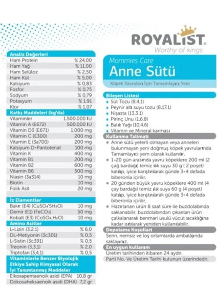 Mommies Care Anne Sütü – Köpek Yavruları Için Tamamlayıcı Süt Tozu | 200G + Biberon Seti modelleri