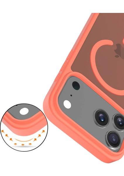 Nrzsnt Joko Apple Iphone 17 Pro Jota Magsafe Kapak - Turuncu fiyatları