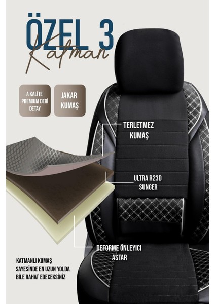 Peugeot 2008 Uyumlu Yarı Deri Oto Koltuk Kılıfı Ön/arka Set Neta Seri Siyah-Beyaz indirimleri