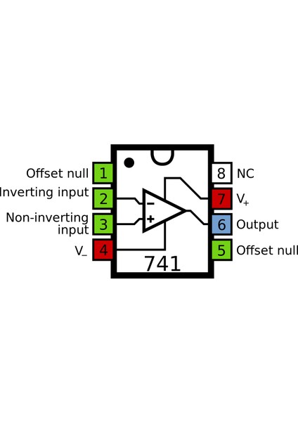 LM741 Opamp