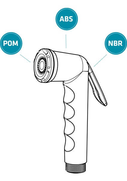 Felix El Tahareti– Beyaz | Pvc Hortumlu | Duvar Askılı | Shut-Off fırsatları