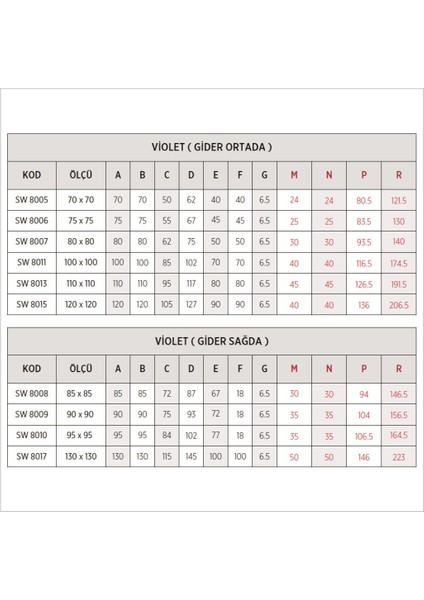 Violet Oval Duş Teknesi (Sifon Sağda), Panelli modelleri