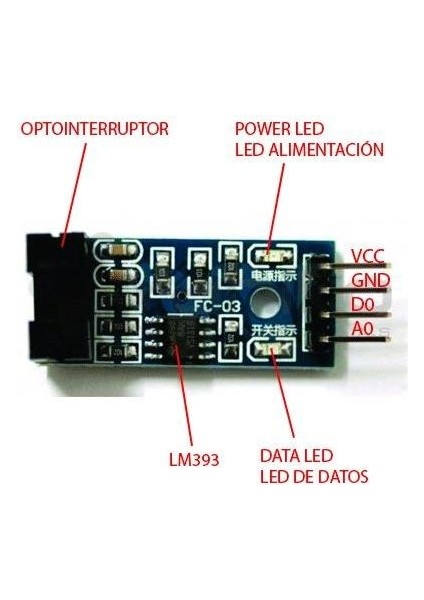 LM393 Kızılötesi Arduino Hız Sensörü Modülü fiyatları
