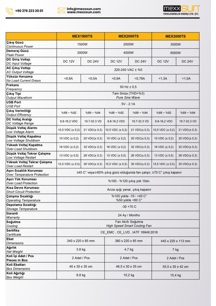 n 24 Volt 1500 Watt Tam Sinüs Inverter - Invertör - 24/220 Volt Çevirici indirimleri