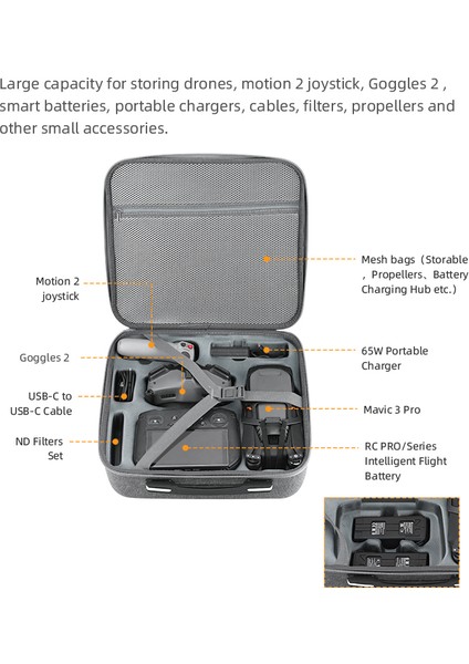 Djı Mavic 3 Pro Rc Drone Gözlüğü Için Brdrc 2 Saklama Çantası Omuz Askılı Darbeye Dalı Taşıma Çantası (Yurt Dışından) indirimleri