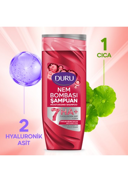 Nem Bombası Dökülme Eğilimli Saçlar Için Dökülme Karşıtı Şampuan 3X400 ml fiyatları