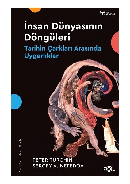 Insan Dünyasının Döngüleri