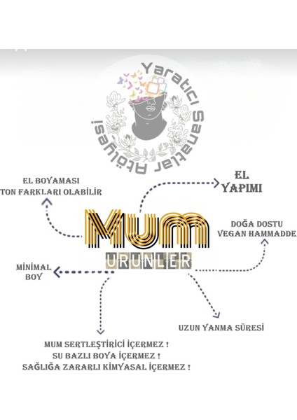 Gold Detaylı Gözü Bağlı Kız Dekoratif Mum