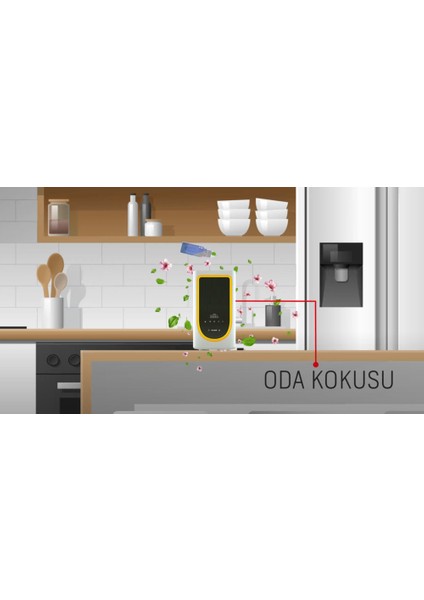 Havamis Hava Temizleyici Hepsibir Arada Hoparlör ve Kablosuz Şarj Standı Olarak Kullanılabilen indirimleri