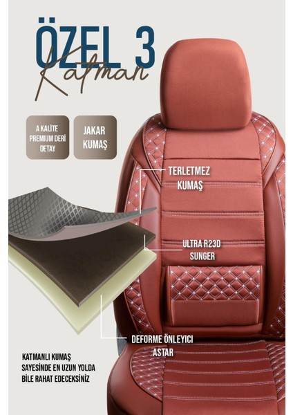 Ford Focus 1 Uyumlu Yarı Deri Oto Koltuk Kılıfı Ön/arka Set Neta Seri Tarçın modelleri