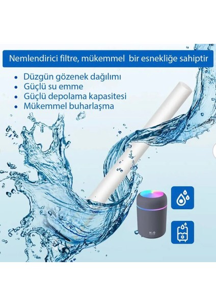Hava Nemlendirici Buhar Makinası Filtresi H20 Humudifier Flitre 10 Adet 0.8X10 cm fiyatları
