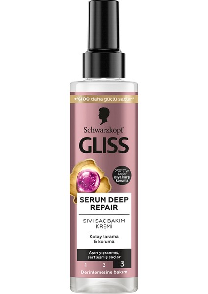 Serum Deep Repair Onarıcı Sıvı Saç Bakım Kremi - Protein Kompleksi ve Hint Inciri ile 200 ml 2 Adet