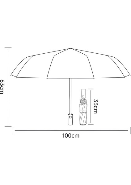 El Fenerli Şemsiye modelleri
