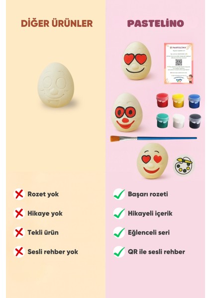 Emoji Boyama Seti Sanat Etkinlik Kiti – Çocuklara Özel Renkli Gelişim Oyunu