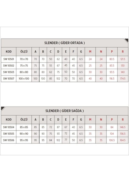 Slender Düz Zemin Oval Duş Teknesi, Panelli modelleri