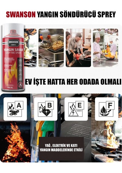 2 Adet Yangın Söndürücü - Yangın Savar Sprey 500ML + 500 ml Ev - Ofis - Oto Araç Ateş Boğucu Köpük Tabaka Oluşturur (5324) fiyatları