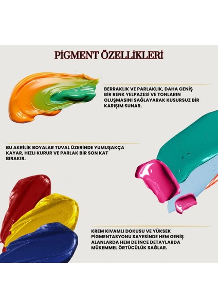 Rich Mastermix 30X60ML Supermix Akrilik Boya Seti Rich Karma Zemin Fırçalı Seti 6'lı Palet Set indirimleri