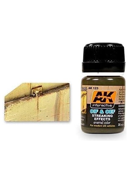 Ak 123 35 Ml. Oıf&oef Abd Araçları Çizgi Efekti, Enamel Model Boyası