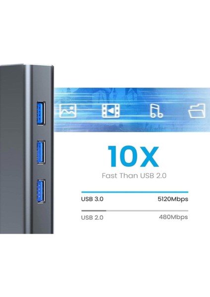 Type-C To USB A Hub Ethernet Adaptör / 4 Port fırsatları
