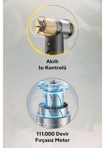Mini Saç Kurutma Makinesi Gri Hhd-08 modelleri